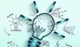 科技部多措并舉，激發(fā)通信科技領(lǐng)域創(chuàng)新活力